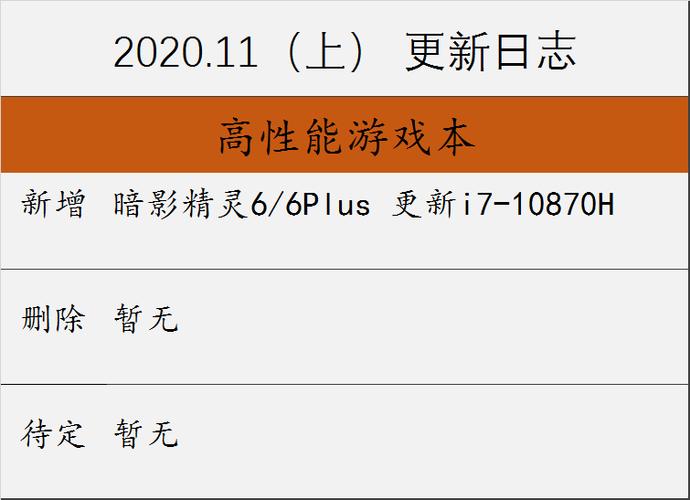 货拉拉待入账有时间限制吗