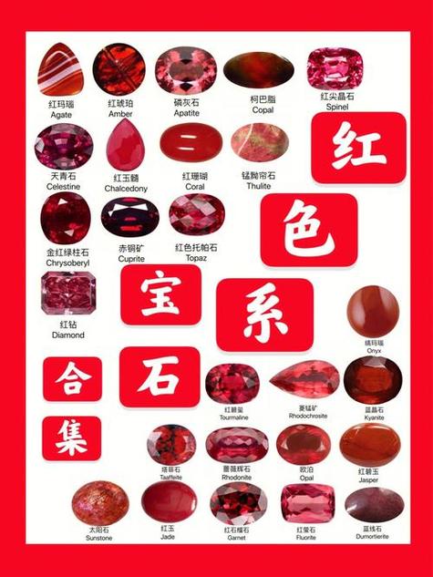 红色宝石有几种缩略图