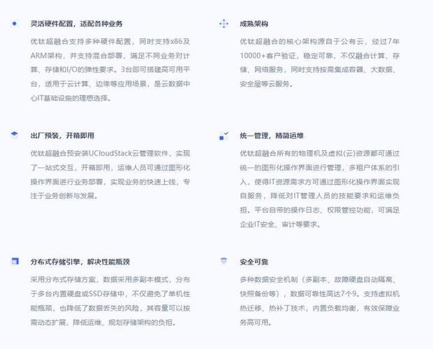 超融合一体机厂商排名截图