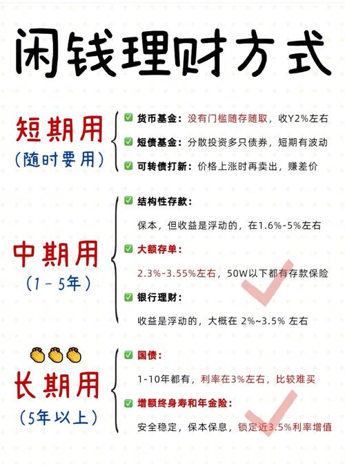 余额宝赎回规则