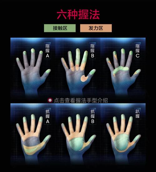 微掌铺是干嘛用的