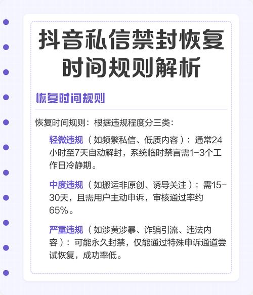 视频号为啥被禁止私信缩略图