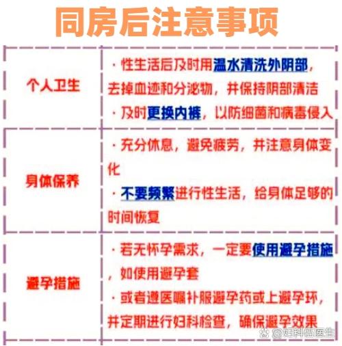 备孕同房后平躺多久可以起来