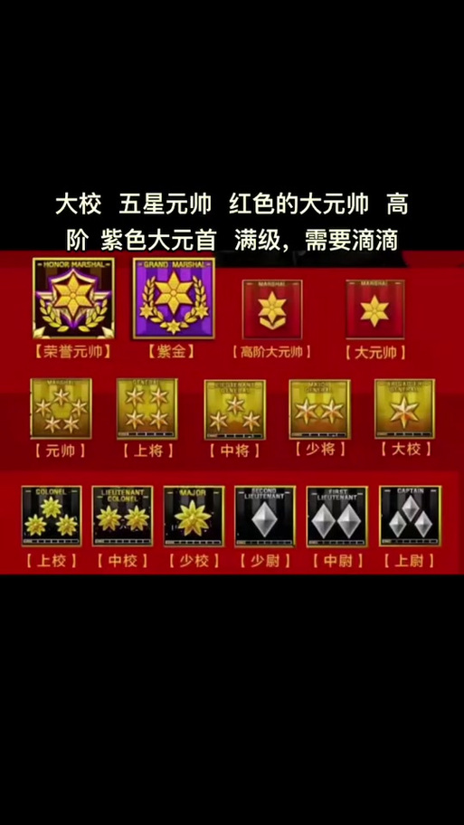cf多少荣誉点到红色元首截图