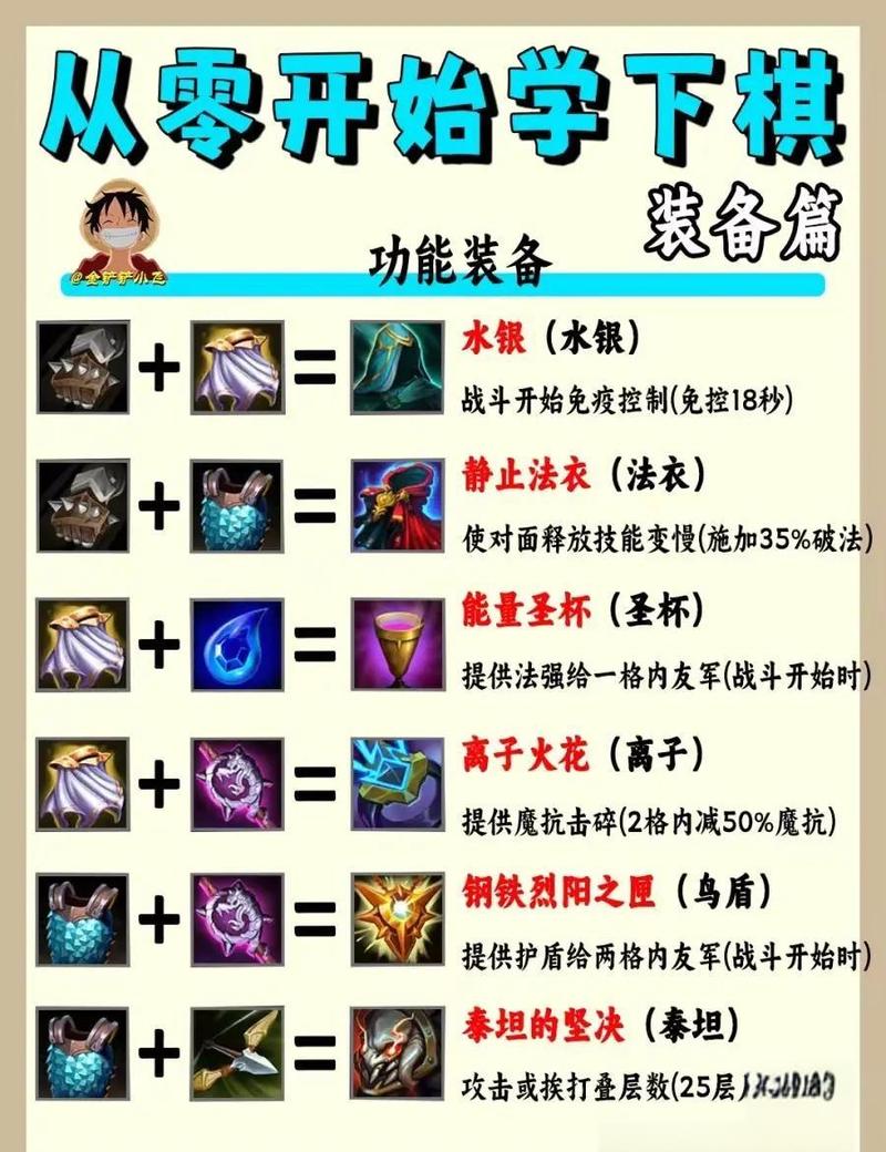开心西游无限装备怎么加