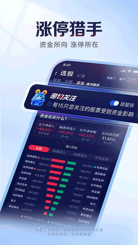 app炒股软件推荐缩略图