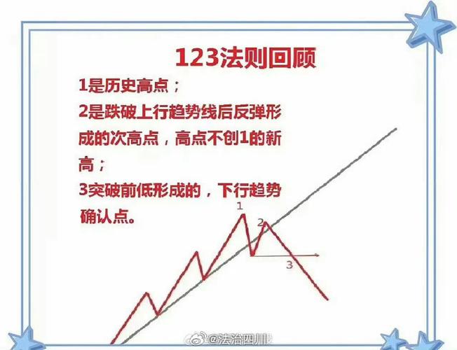 10转4股派3元是什么意思