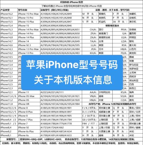 oppo老机型怎么升级安卓版本图标