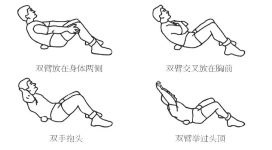 屈膝仰卧起坐的正确做法