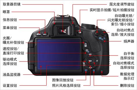 佳能600d使用说明书电子版