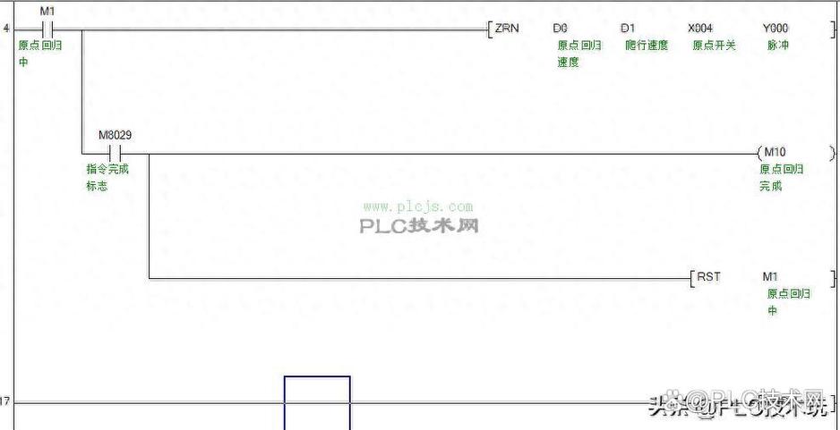 三菱plc原点回归程序图