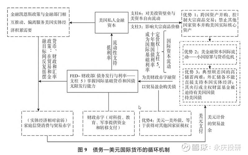 基础货币名词解释截图