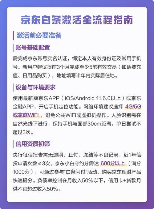 储蓄卡可以激活京东白条吗