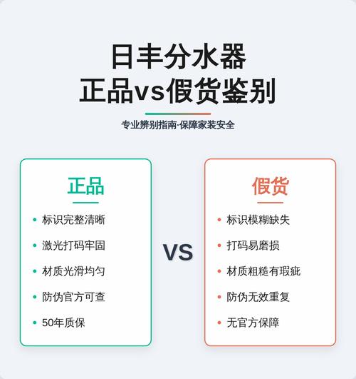 假公牛二维码显示正品