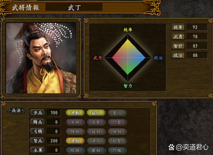 三国志9小兵出现条件图标