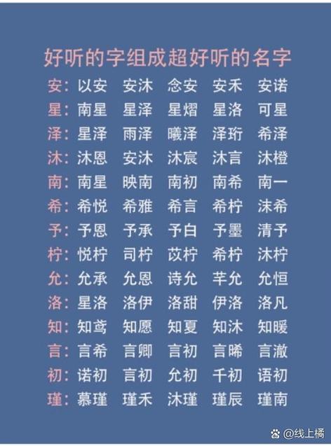 繁体字两个字的网名图标