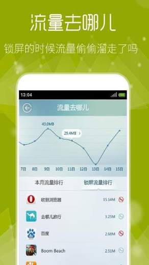苹果手机流量打开了但无法上网
