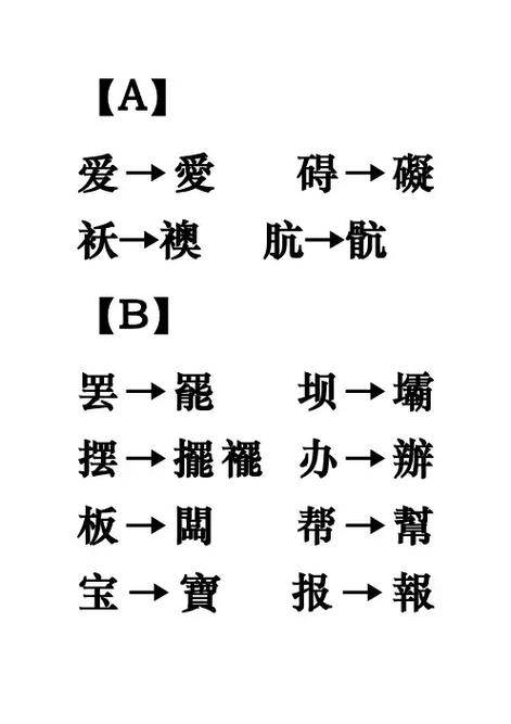 简体字和繁体字图标