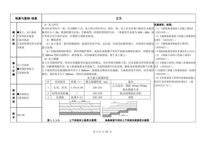 房建节能验收包括哪些内容