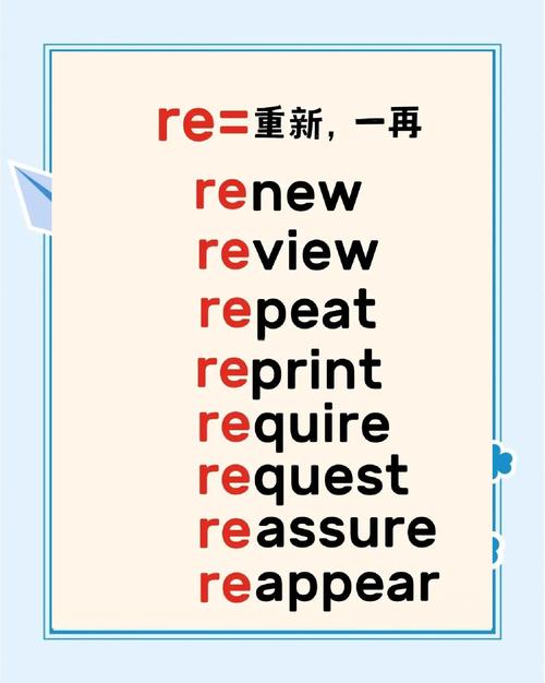 reusing是什么意思