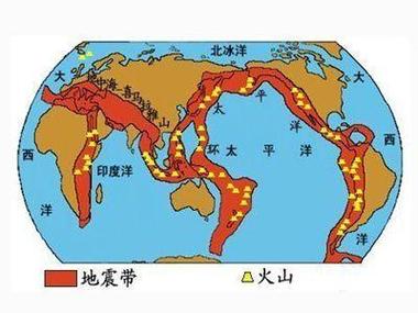 世界四大火山