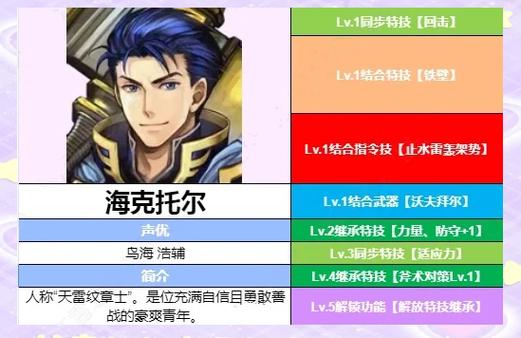 火焰纹章if全dlc安装截图