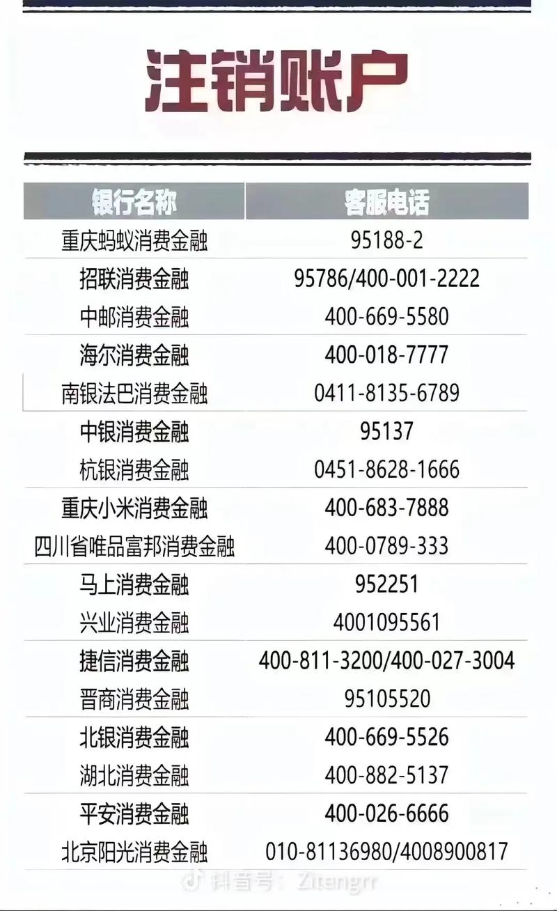 极速贷打联系人电话吗