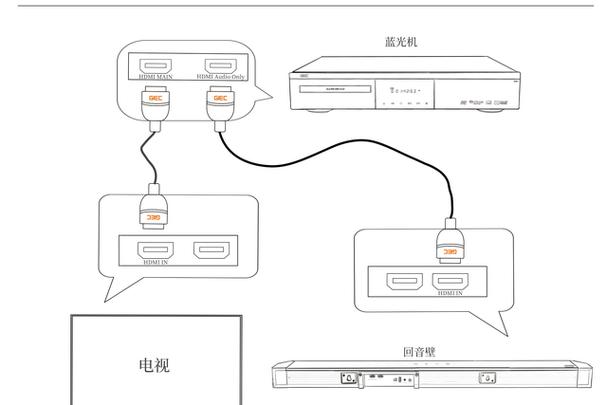 电视插头剪断能接吗游戏截图