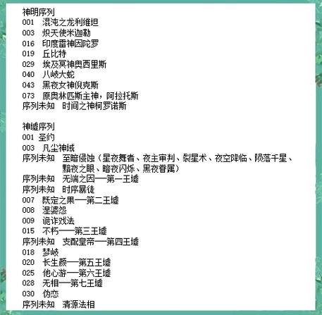 斩神实力排名前十缩略图