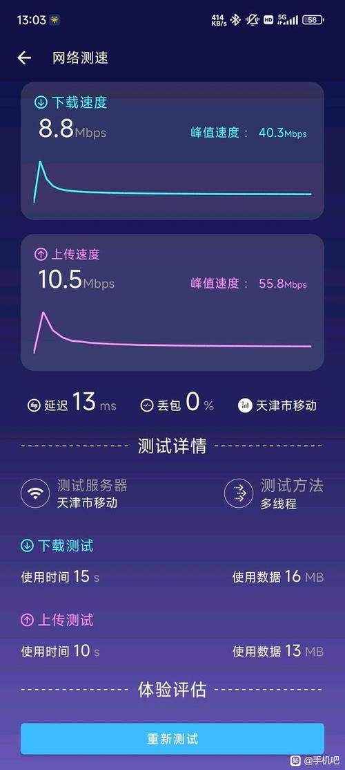 5g网速上限