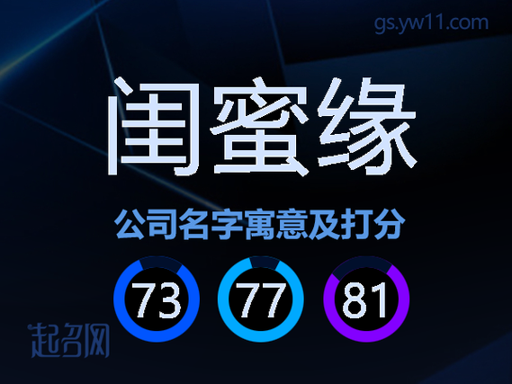 古代称闺蜜叫什么