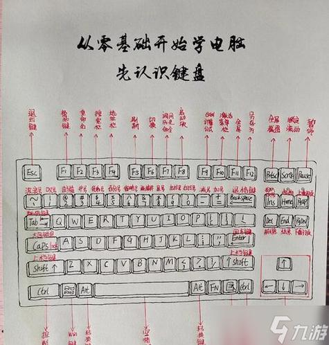 nba2k16按键设置在哪截图