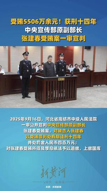 反贪打虎图副国级