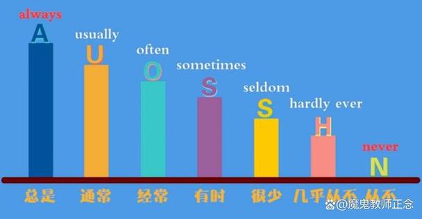 oftentoday官网下载