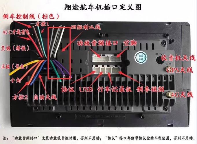 安卓导航插头接线图解