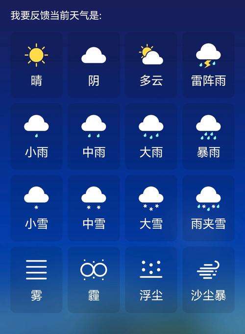 下载天气预报2026版本图标