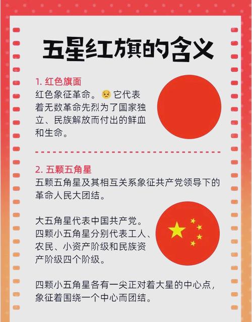 国旗代表的意义是什么