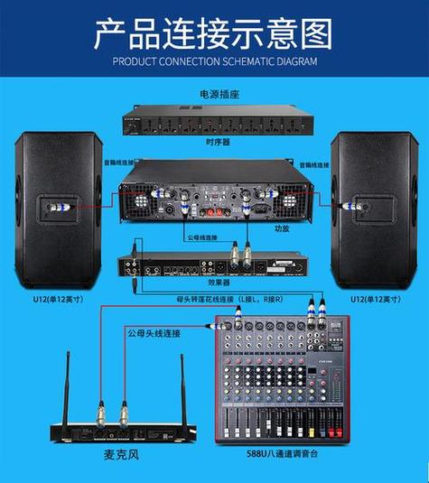 调音台功放音响连接图缩略图