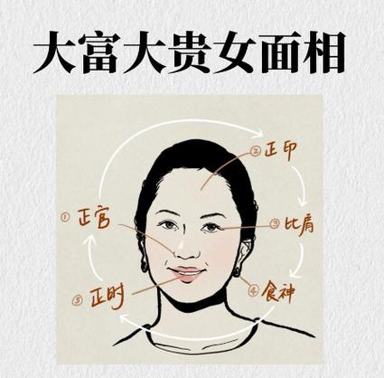 杨钰莹面相是富贵相吗图标