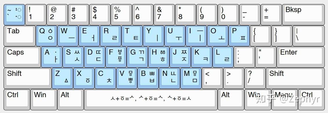 联想笔记本怎么添加输入法