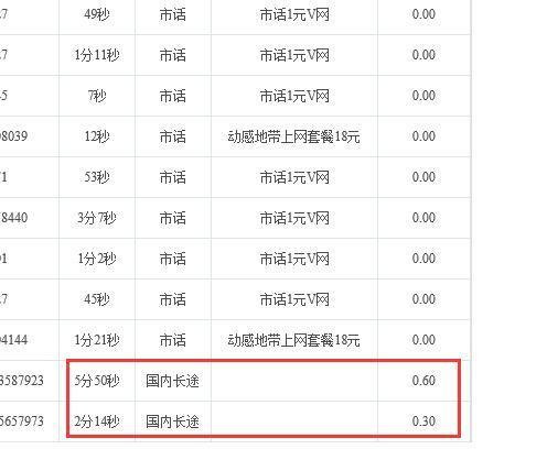 打95588多少钱一分钟截图