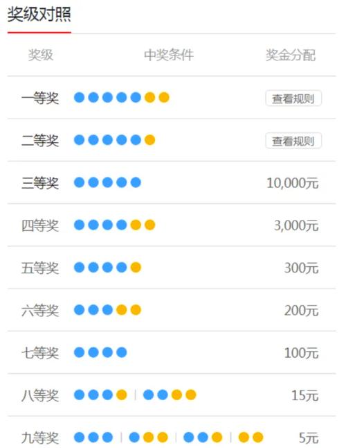 大奖网软件介绍