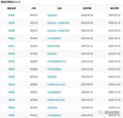 免费幸运澳洲5预测数据