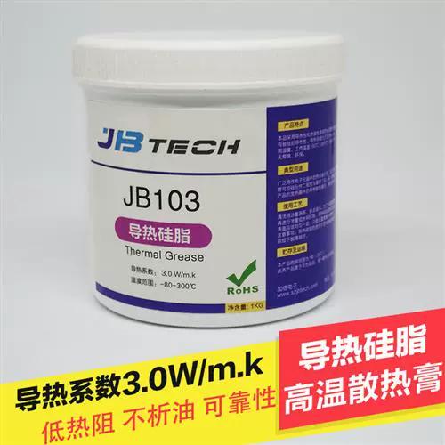 硅脂导热系数大好还是小好