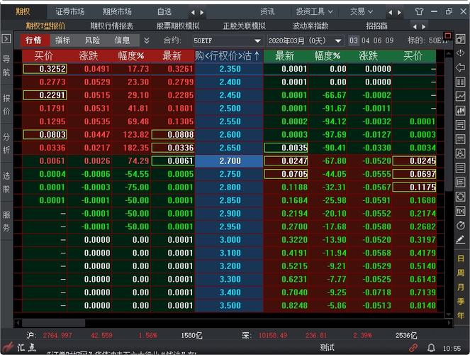 大通证券最新手机端下载