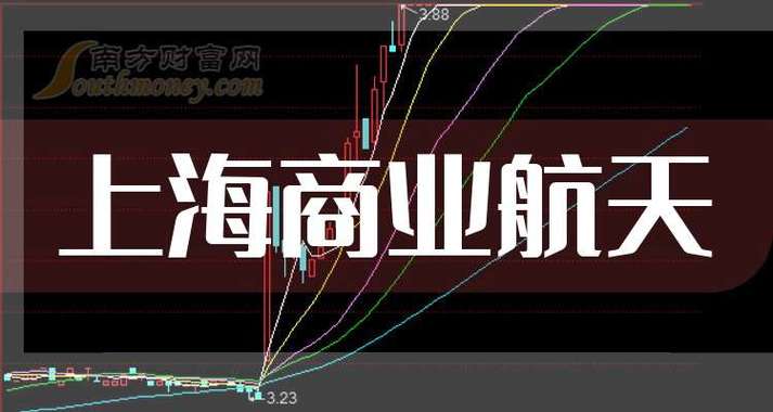 上海航天十大龙头