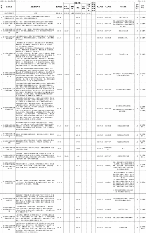 综繁衍计划156图标