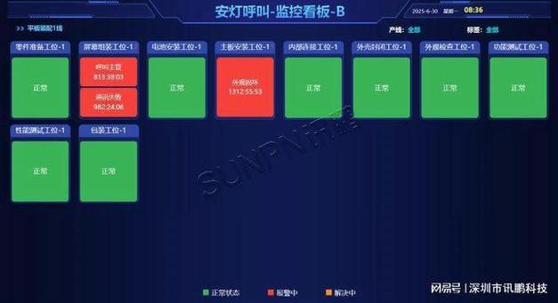 监控摄像头灯是红色是什么状态