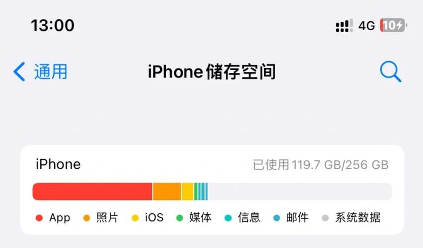 苹果11可以扩展内存吗