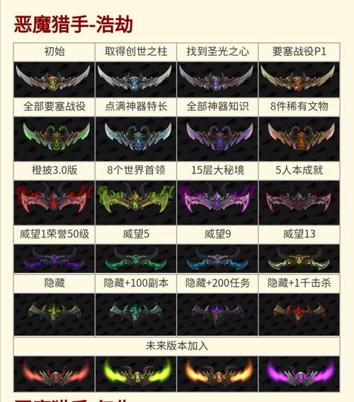 福彩3d猎手论坛图标